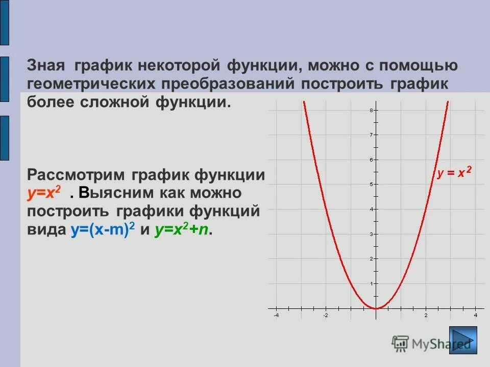 Некоторый функция