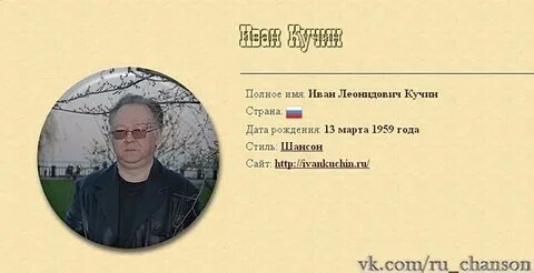 Годы жизни ивана кучина
