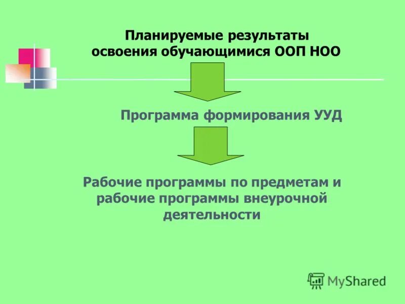 Школа 17 рабочие программы. Рабочая программа по предмету. Школа 21 век программа для начальной школы. Издательство просвещение книги. Боу г омска средняя общеобразовательная школа 17.