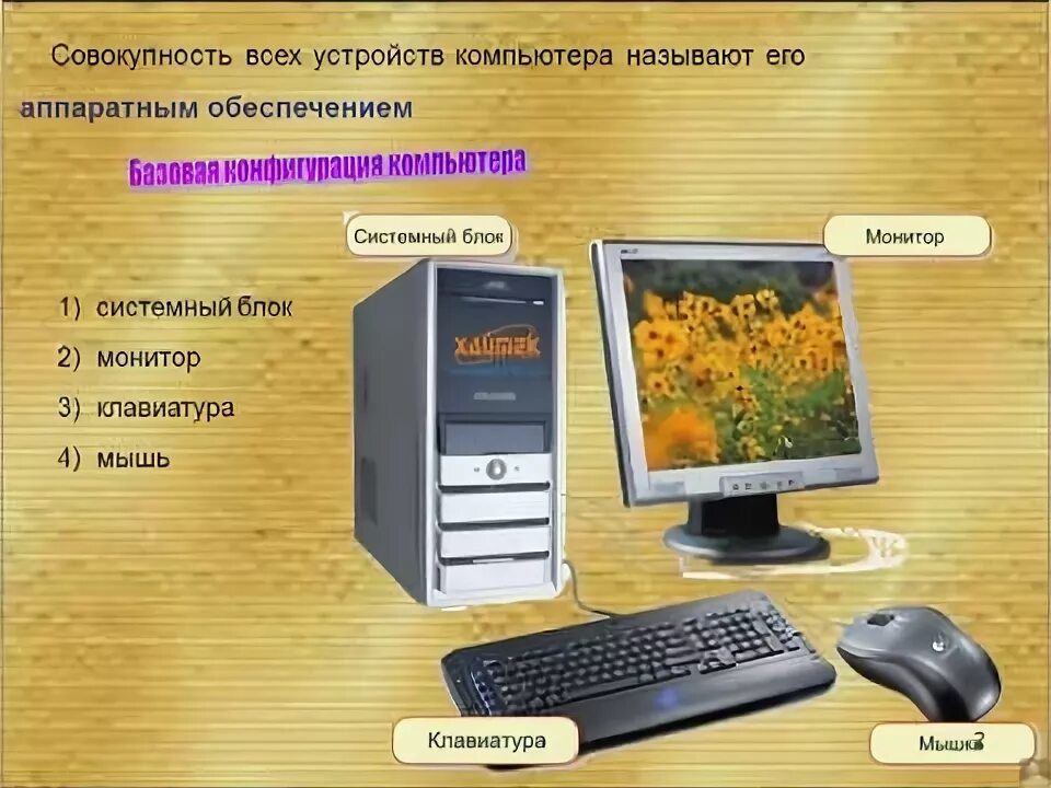 Как называются программы для обслуживания устройств компьютера. Базовая аппаратная конфигурация пк. аппаратное обеспечение компьютера. устройства пк системный блок внешние устройства. совокупность всех устройств компьютера называется.