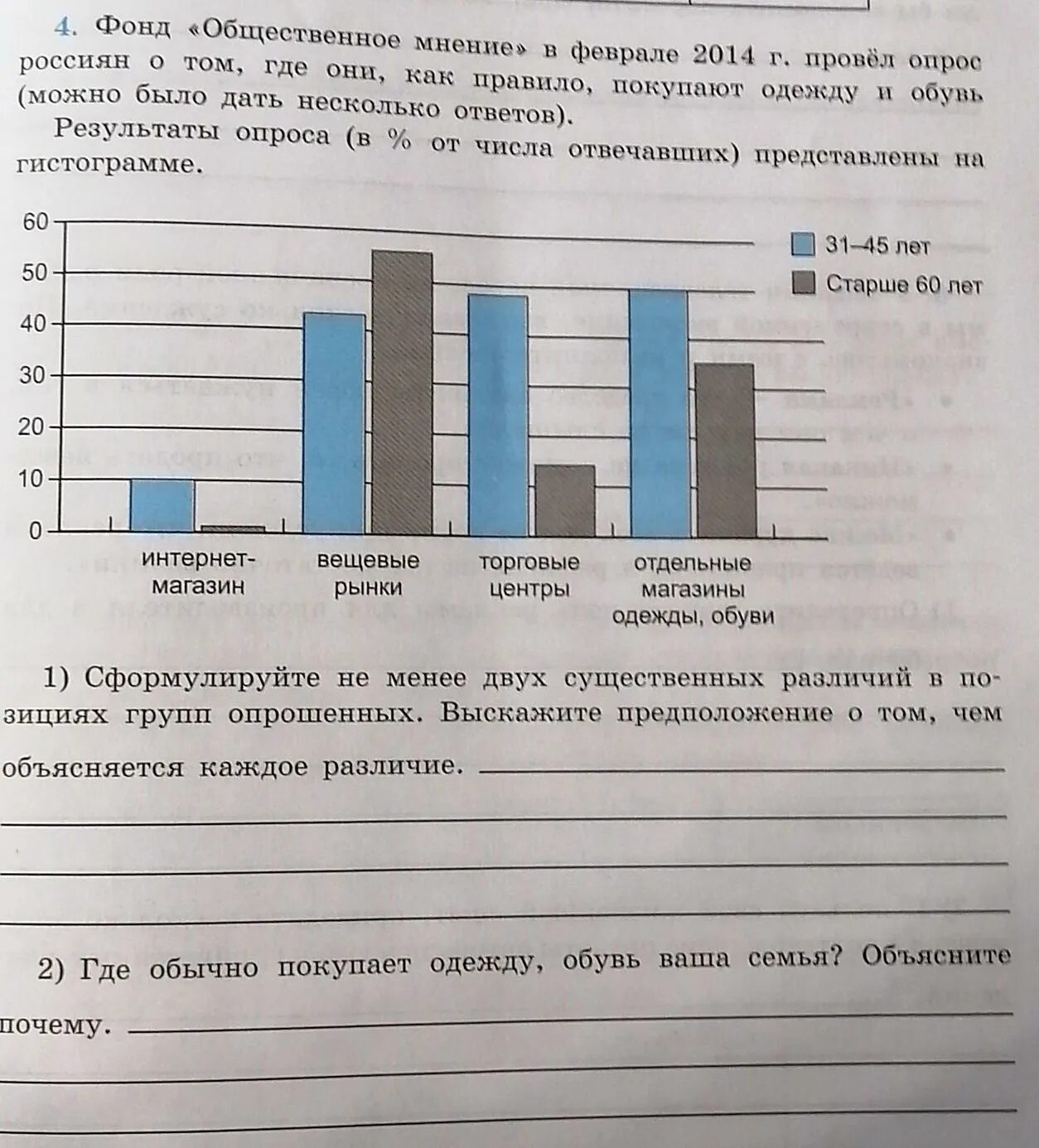 Фонд общественное мнение впр. Фонд Общественное мнение в феврале. Опрос фонда Общественное мнение. Фонд Общественное мнение в феврале 2014 провёл опрос. Фонд Общественное мнение в 2014 году провел опрос россиян о том.