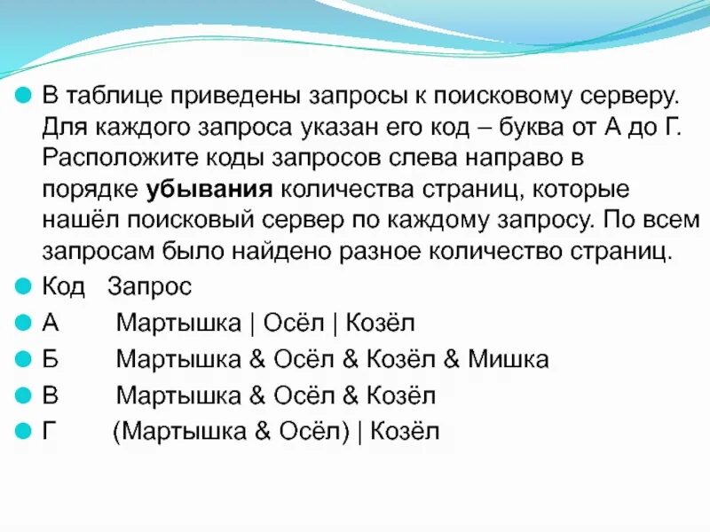 Приведены запросы к поисковому серверу расположите. Запросы к поисковому серверу. приведены запросы к поисковому серверу для каждого. в таблице приведены запросы к поисковому серверу для каждого запроса. в таблице приведены запросы к поисковому серверу.