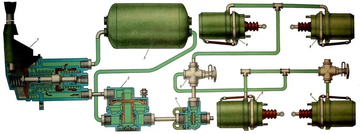 Подключение воздуха камаз. Стояночная тормозная система КАМАЗ 43118. Ручной тормоз КАМАЗ 5320. Пневматический привод тормозной системы КАМАЗ 55111. Клапан ручника КАМАЗ 5320.