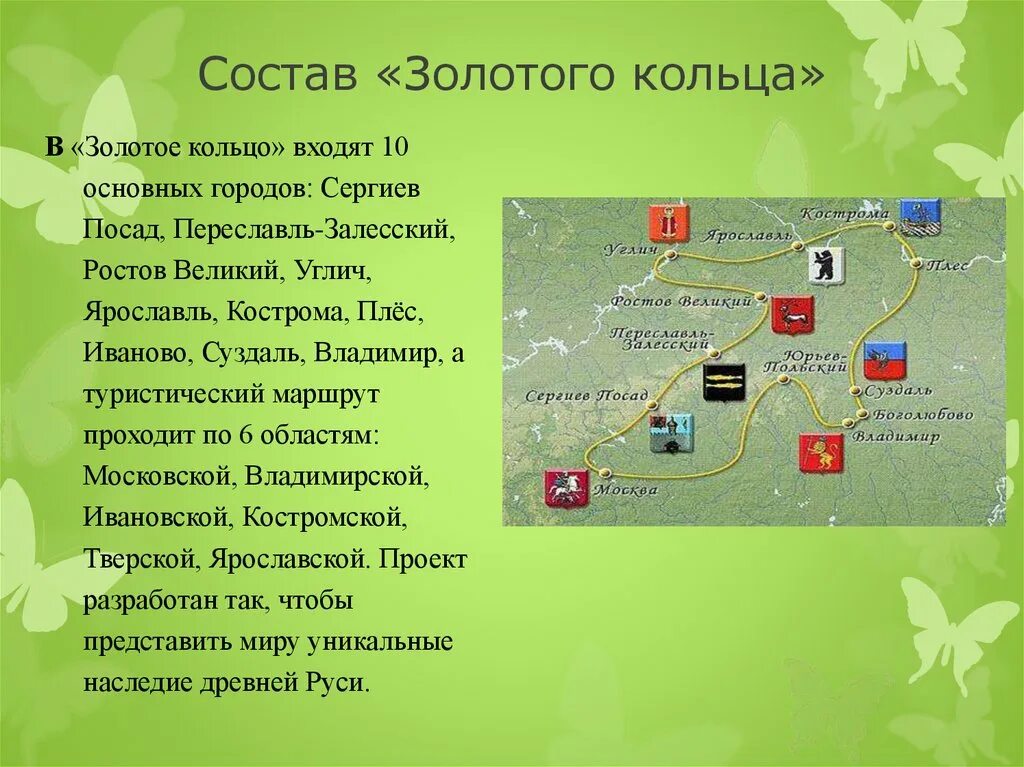 Доклад о городе золотого кольца 3 класс. Проект город золотого кольца России 3 класс окружающий мир. Проект по окружающему миру золотое кольцо России. Города золотого кольца России список 3 класс окружающий мир. Проект золотое кольцо России окружающий мир.