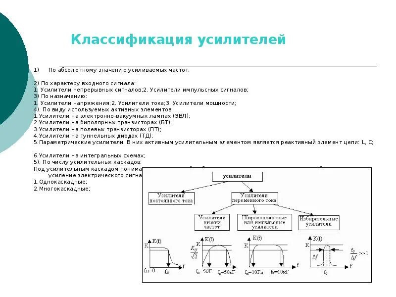 Усилители электрических сигналов. Характеристики электронных усилителей, идеальн