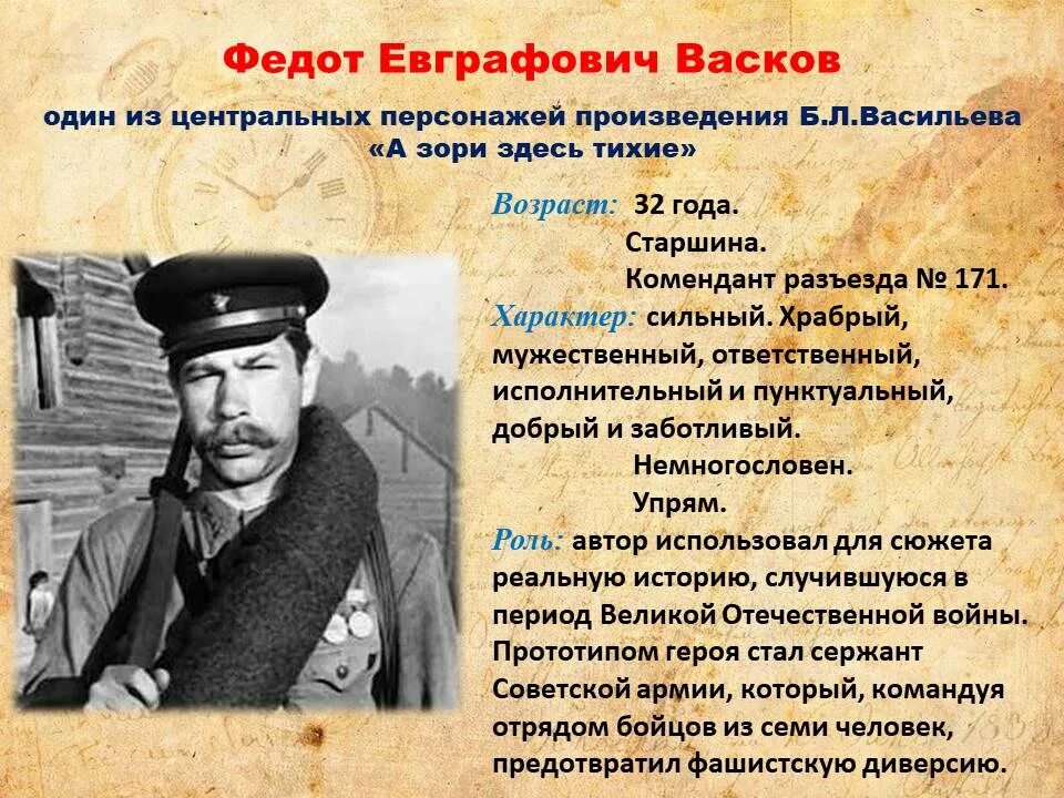 Досье на литературного героя. Досье на литературного героя. Досье на персонажа книги. Досье на персонажа образец. Досье на персонажа книги.