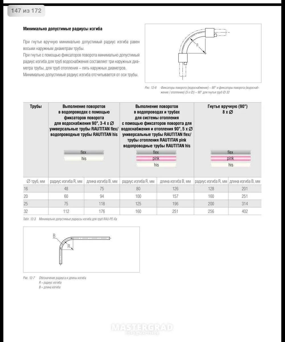 Минимальный радиус изгиба кабеля 5х10. Радиус изгиба кабеля 10 кв. Радиус поворота кабеля 5х150. Угол поворота кабеля. Радиус изгиба провода 1мм.