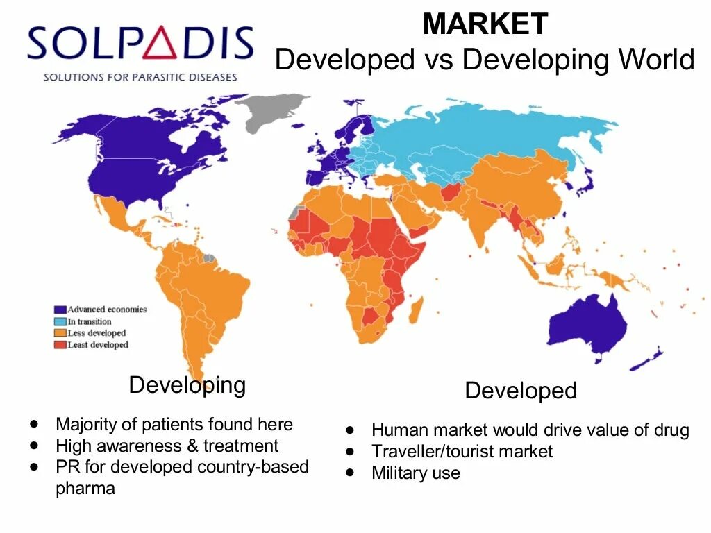 Development many countries. Развитые и развивающиеся страны мвф. developed countries. the developing countries. развитые страны мвф.