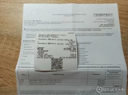 Гемотест дербент
