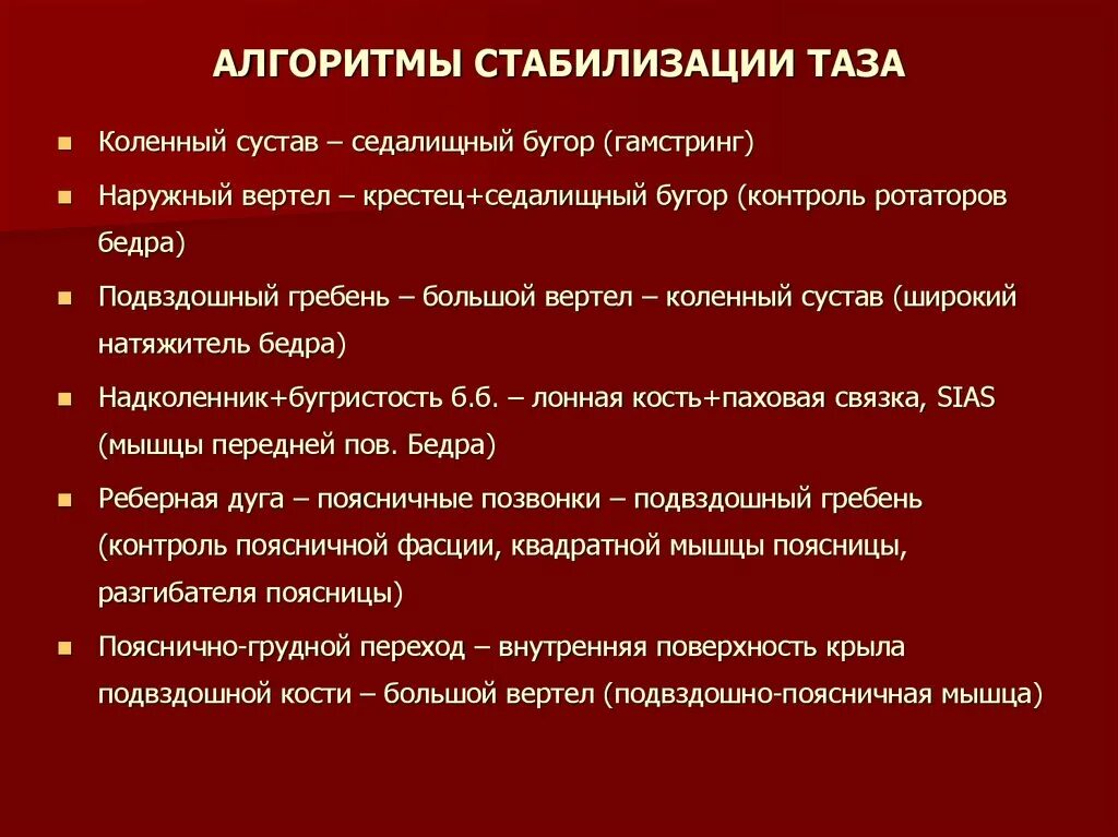 Алгоритм стабилизации. Алгоритм стабилизации