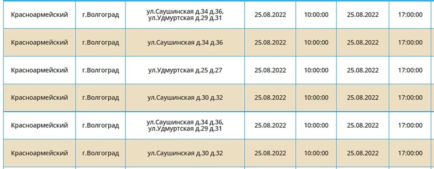 Финансирование города волгограда. Отключение света Волгоград 3.10.2022. Отключение света в Жигулевске 14.11.2022. Отключение света Волгоград сегодня Советский район 7.11.22. Будут ли отключения света в Волгограде Советский район 10 ноября 2022.