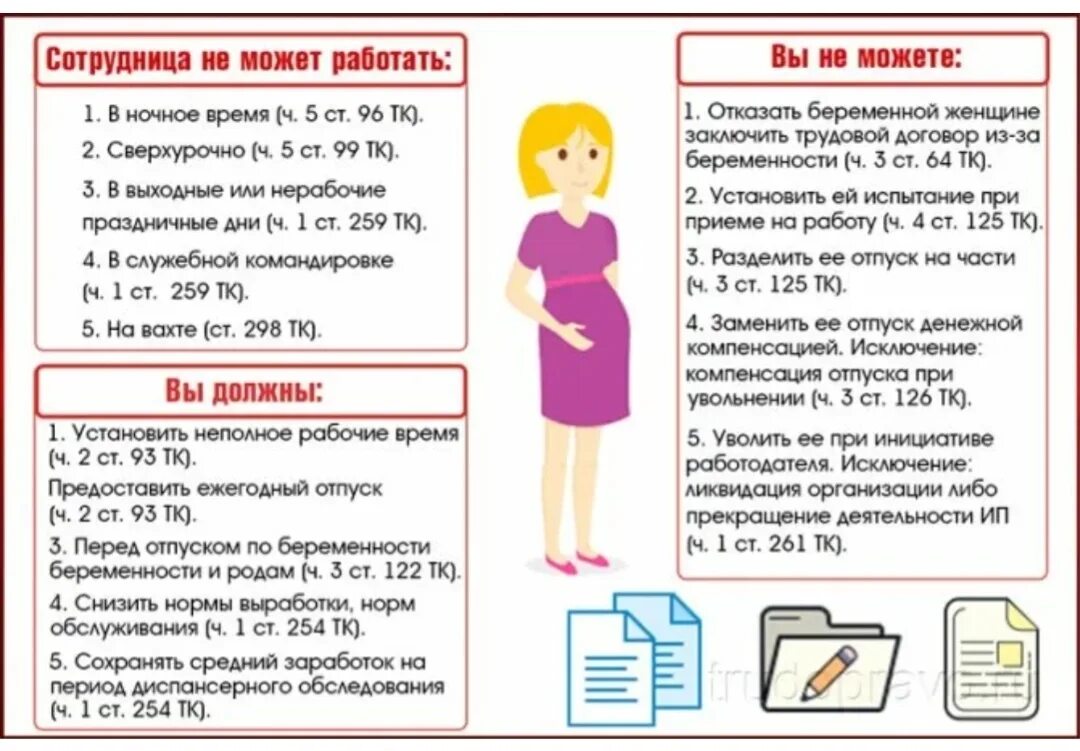 Сколько часов можно работать беременным.