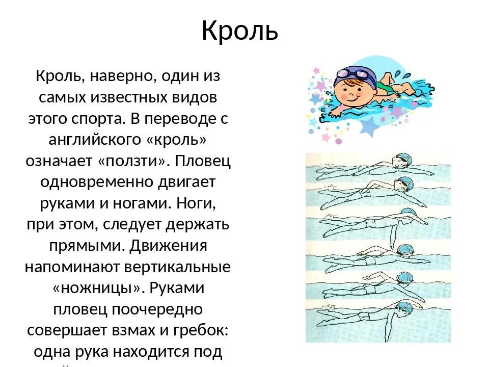 Методика обучения кролю. Стиль плавания Кроль. Стиль плавания Кроль техника. Кроль плавание описание. 1.1Стиль плавания Кроль..