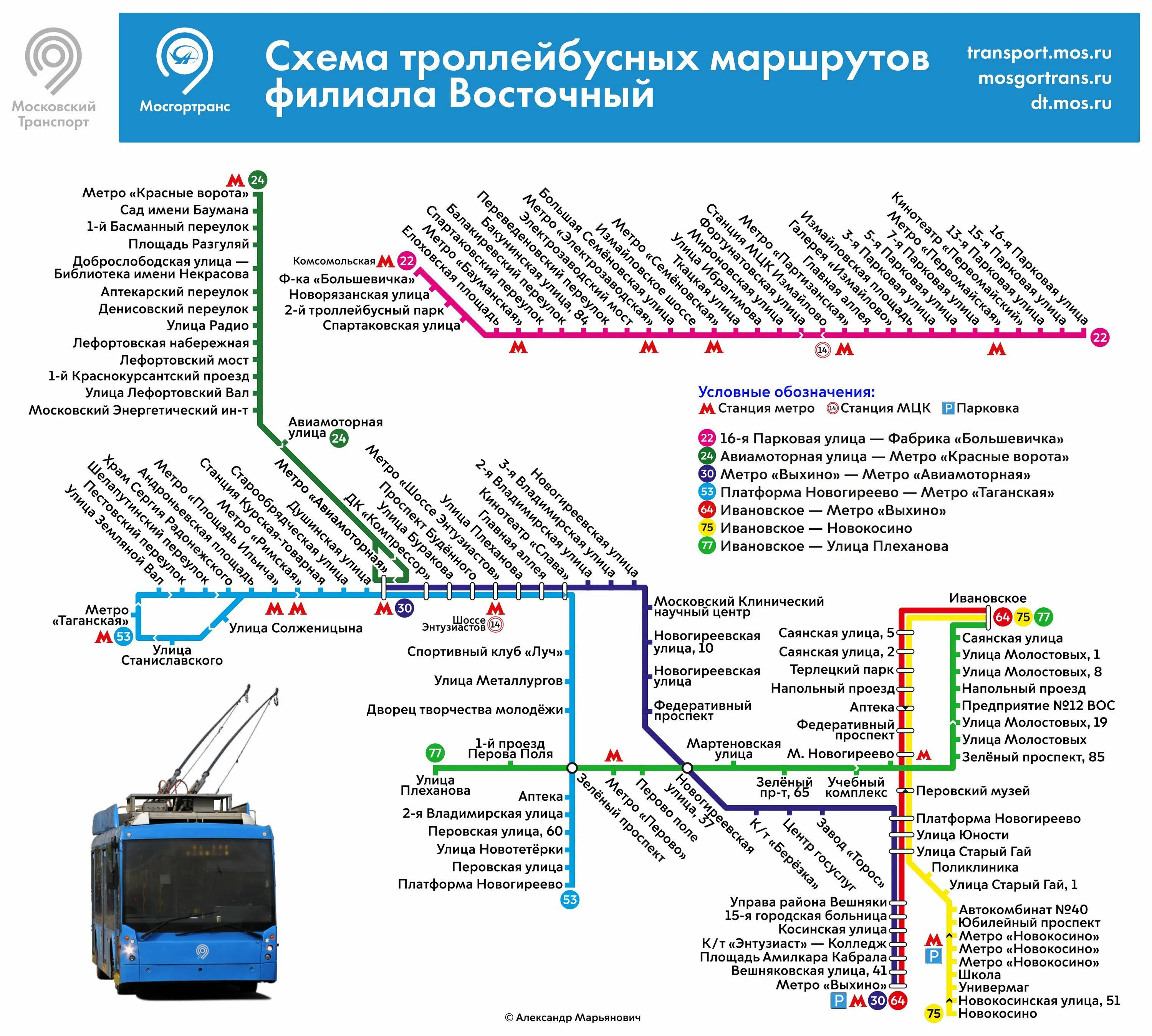 Движение троллейбусов спб. Схема маршрутов троллейбусов Москвы. Схема маршрутов троллейбусов СПБ парк 1. Московский троллейбус схема 2015. Схема троллейбусов 8 троллейбусный парк.