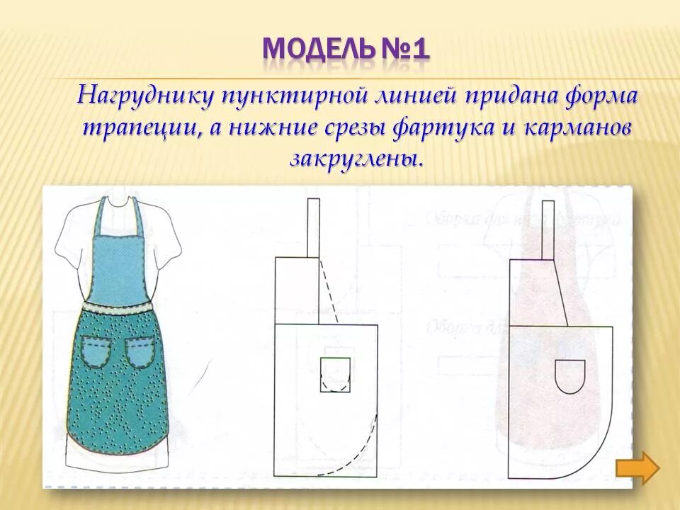 Эскиз фартука. Моделирование фартука с нагрудником. Модель фартука с нагрудником. Моделирование фартука чертеж. Конспект фартук