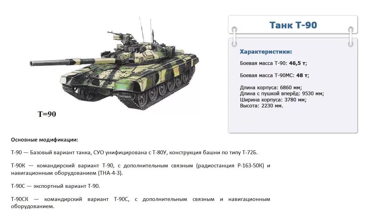 Танк вес т90 вес. Вес танка т-90 вес. Т-90мс вес танка. Параметры танка т 90. 72 т кг