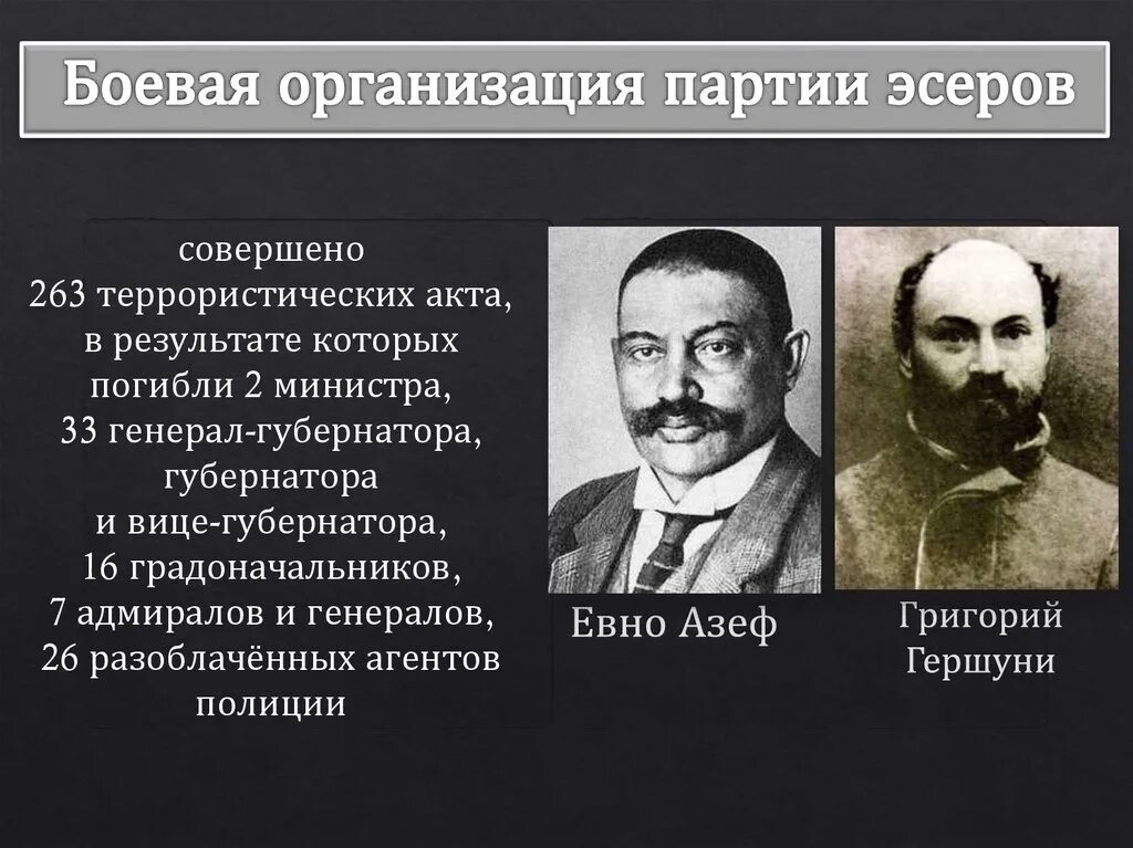 Индивидуальный террор партия. Партия социалистов революционеров эсеры Лидеры партии. России в начале 20 века партия социалистов-революционеров. Боевая организация партии эсеров. Азеф организация эссеров.