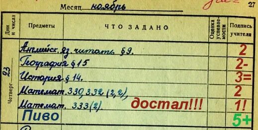 Подпись учителя в дневнике. Росписи учителей в дневниках. Оценка с подписью учителя. Смешные подписи учителей. Преподаватель достал