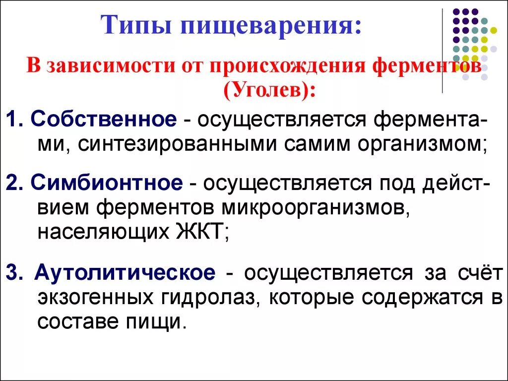 Типы пищеварения в зависимости от локализации. Типы пищеварения в зависимости от происхождения ферментов. Типы пищеварения в зависимости от происхождения гидролаз. 2. Типы пищеварения. Группа в зависимости от происхождения