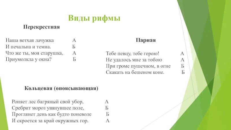 Рифмы в стихотворении. Виды рифм с примерами. Пример парной рифмовки. Перекрестная рифмовка примеры. Парная рифмовка в стихотворении.