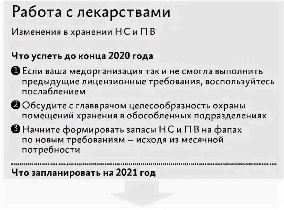 Хранение журналов нс и пв. 5 категория помещений для хранения нс и пв. потребность в нс и пв. категории помещений для хранения нс и пв. хранение нс и пв приказ.
