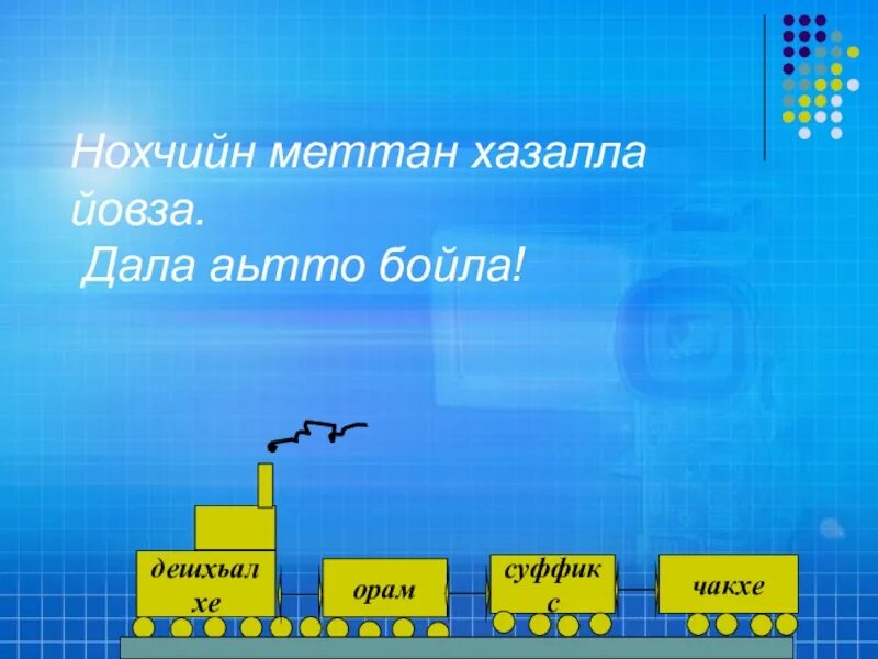 Чаккхе 3 класс конспект урока. Дешан х1оттам. нохчийн меттан суффикс -ло. дешан х1оттам 4 класс. дешан х1оттам 5 класс.