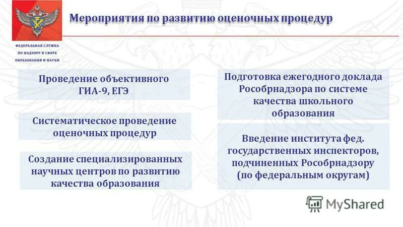 Современные оценочные процедуры. Объективность оценочных процедур. Формирование графика проведения оценочных процедур. Формирование графика проведения оценочных процедур. Процедура оценки.