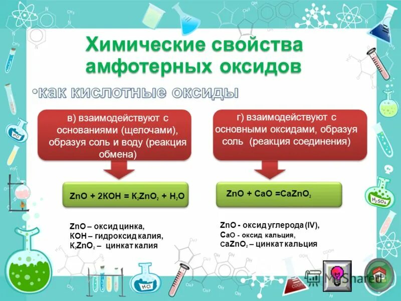 оксид кальция основной или кислотный