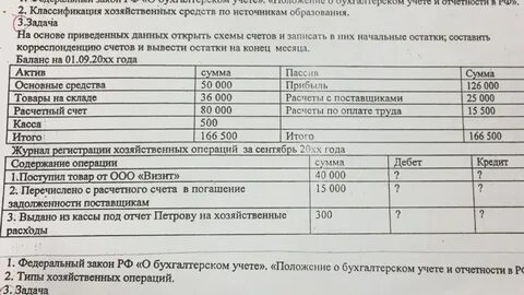 Счет открывающий баланс