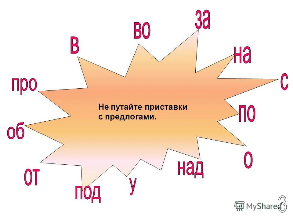 Приставки и предлоги. Задания по теме приставка и предлог. Правописание приставок и предлогов задания. Приставки и предлоги карточки.