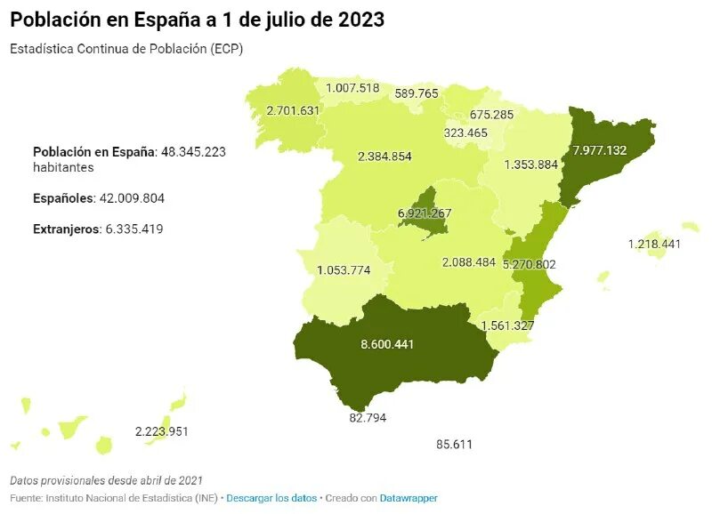 испания путешествие. где живут испанцы в каких домах. русские в испании численность. город в испании аликанте безработица. где жить в испании.