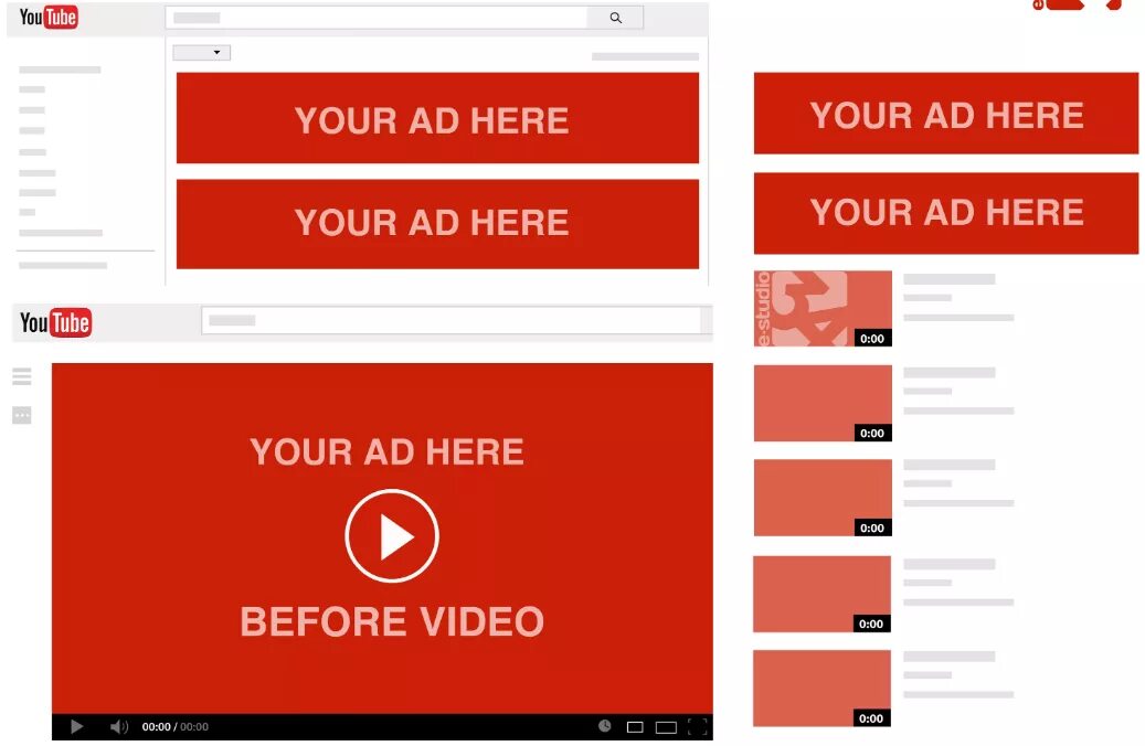 Где реклама на ютубе. Виды рекламы на ютубе. Форматы объявлений в youtube. Баннерная реклама youtube. Типы форматов рекламы на ютуб.