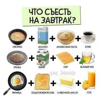 Съедать на ночь два белка