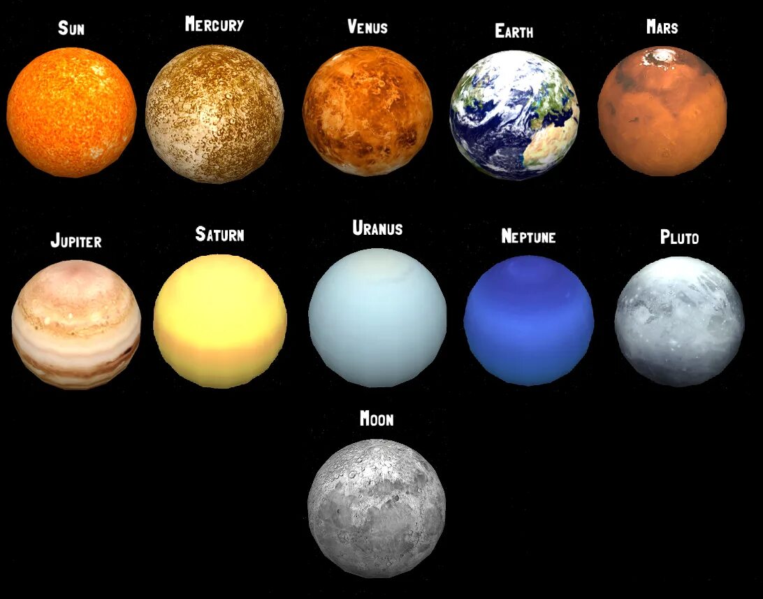 Планеты какой цвет имеет. Уран Меркурий земля.