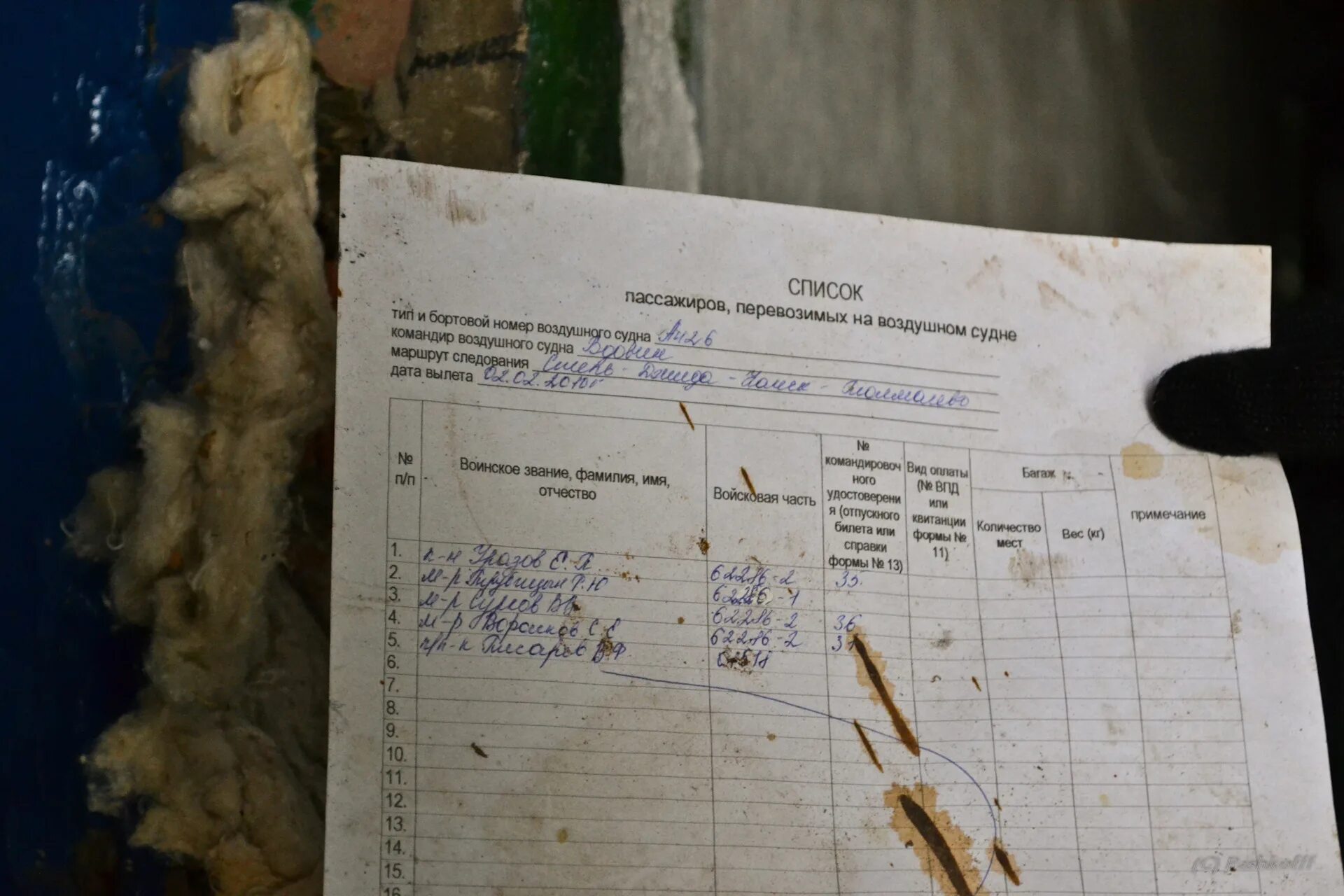 Список пассажиров поезда. Список пассажиров. список пассажиров самолета. список пассажиров автобуса образец. список пассажиров для перевозки автобусом.