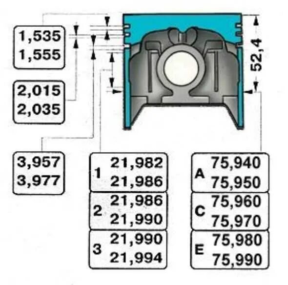 Какие размеры ремонтных поршней. Диаметр поршня ВАЗ 2106 ширина. Поршень ВАЗ 2101 Размеры. Диаметр поршней ВАЗ 2101. Поршень ВАЗ 2101 диаметр 79.