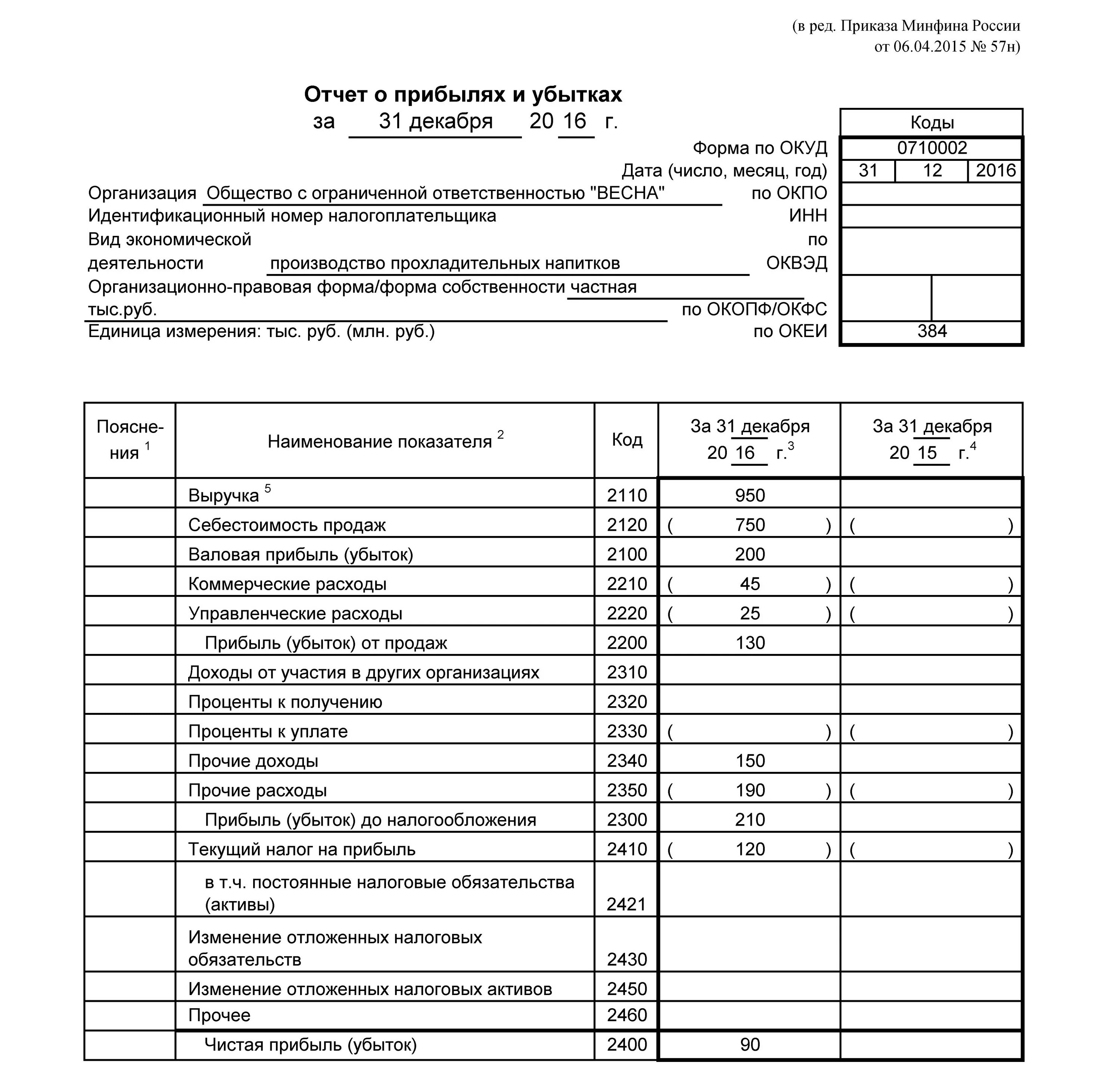 Примеры заполнения формы 2. Отчет о прибылях и убытках форма 2. Отчет о прибылях и убытках и отчет о финансовых результатах. Форма отчета 2 о прибыли прибылях и убытках. Форма ф-2 – отчёт о прибылях и убытках.