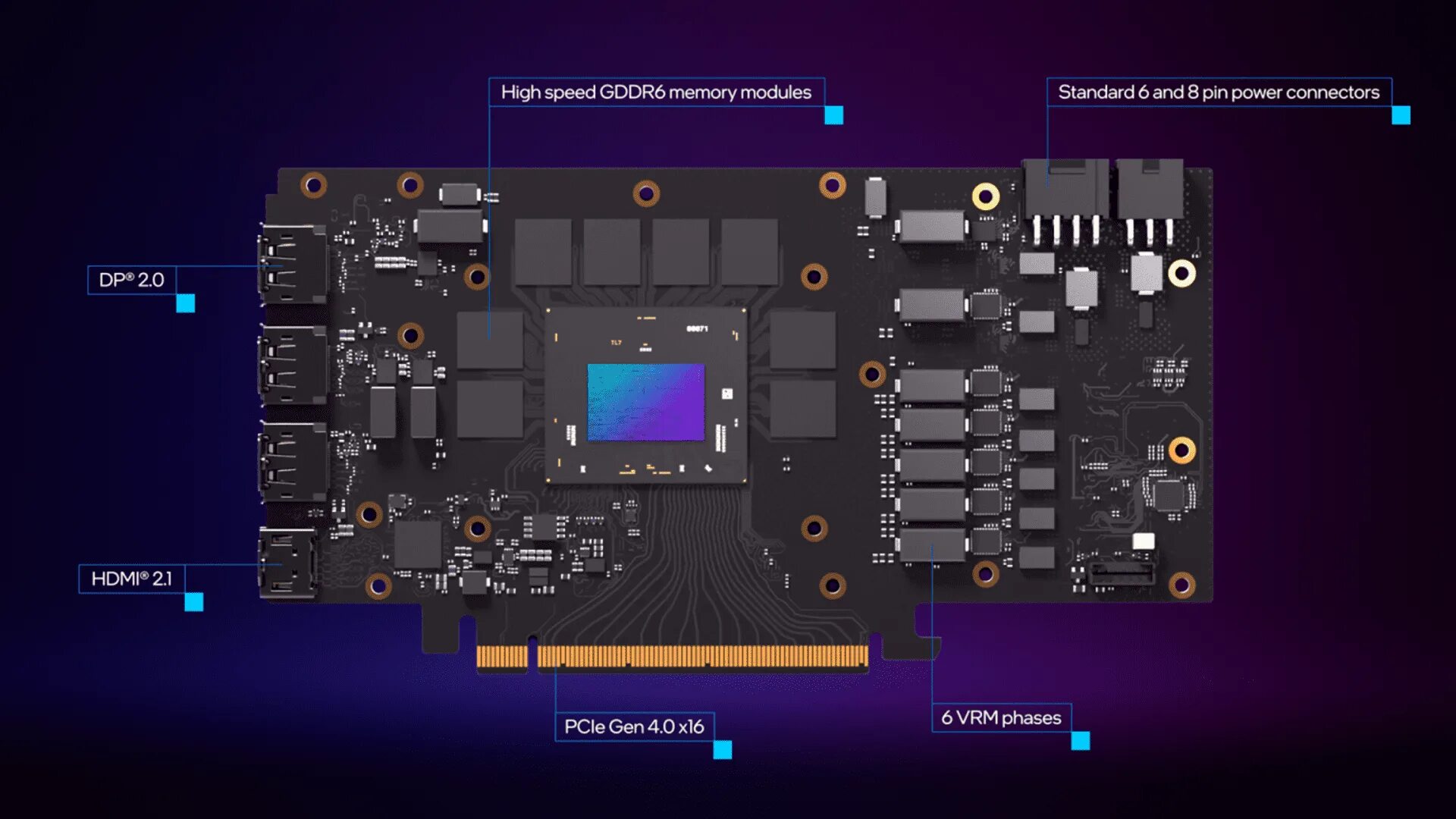 Intel Arc a750. Видеокарта Intel Arc a770. Intel Arc a750 Limited Edition. Intel Arc a770 Graphics Limited Edition.. Интел 770