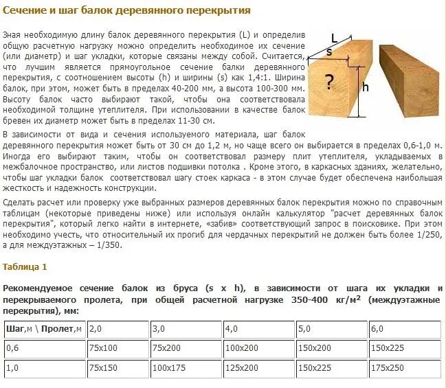 Какое сечение дерева. Калькулятор для расчета сечения деревянной балки перекрытия. Калькулятор расчета сечения деревянных балок. Таблица расчета деревянных балок перекрытия. Прогиб деревянной балки перекрытия.