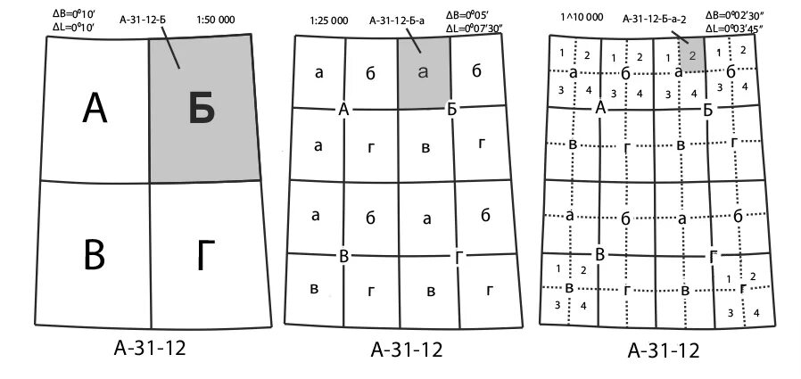 Карты масштаба 1 2000000. Номенклатура топографических карт 1 25000. Номенклатура листа топографической карты масштаба 1:10000. Разграфка и номенклатура топографических карт 1:10000. Разграфка и номенклатура топографических карт и планов 500.