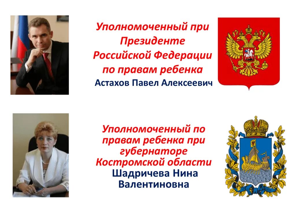 Уполномоченный при президенте рф по правам человека. Уполномоченный по правам ребенка. Уполномоченные по правам ребёнка в РФ. Уполномоченный при Президенте РФ по правам ребенка. Уполномоченные при Президенте РФ.