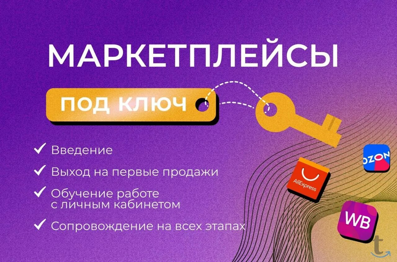Презентация сбермегамаркет. Что продавать на маркетплейсах. Схемы продаж на маркетплейсах. Вывод товара на маркетплейс. Продвижение на маркетплейсе.