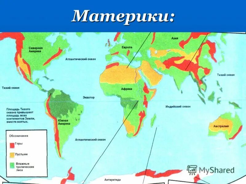 Семь континентов. Материки. Материки на карте. Карта континентов. Что обозначает материк "а".
