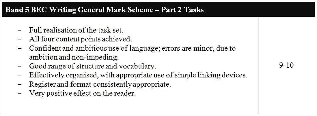 Sample questions and mark scheme. Bec vantage speaking part 2. bec vantage score. report bec. ielts speaking marking scheme.