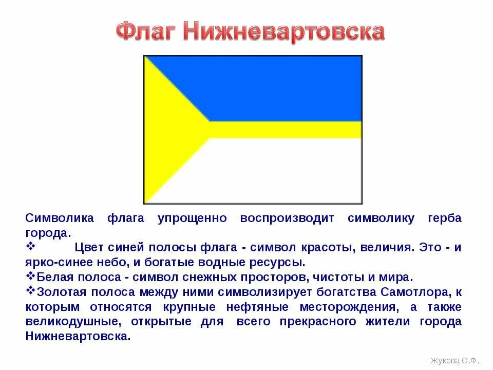 Флаг города белый и. Герб и флаг Нижневартовска. Флаг Нижневартовска. Символы для флага.