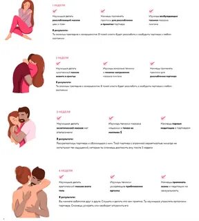 Ласкать мужчину позы