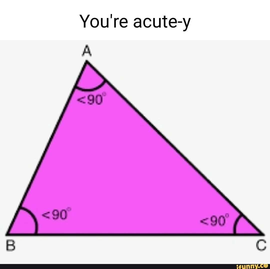 Triangle на русском. Acute triangle. scalene triangle. area of scalene triangle. acute angle.