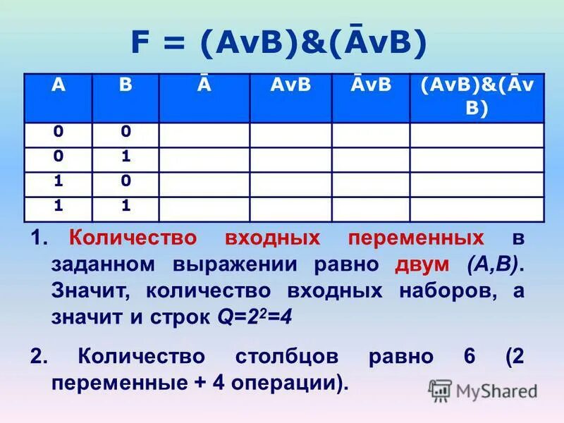 F avb c. F AVB. F AVB AVB. Таблица (AVB) (AVB). B AVB таблица.