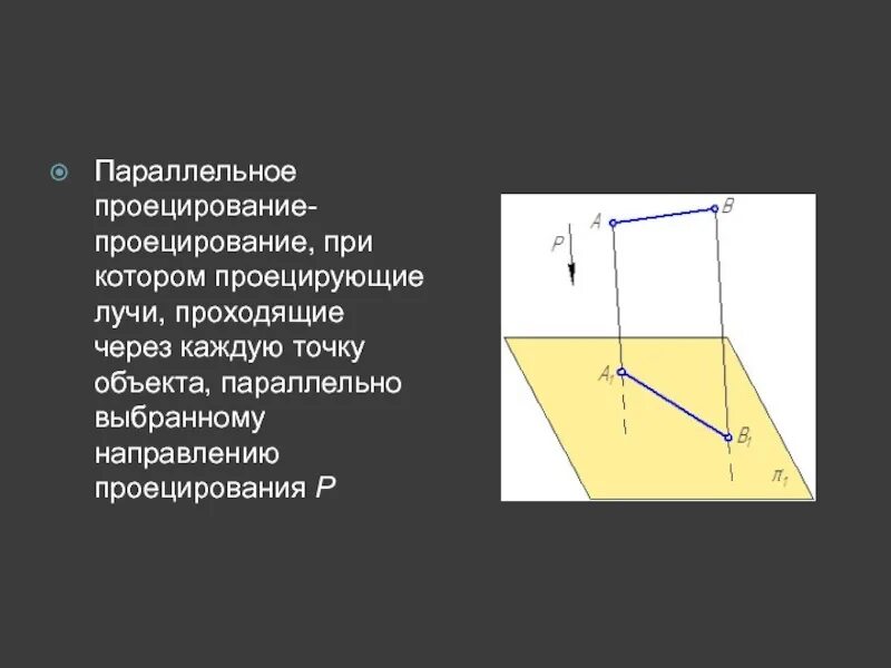 При прямоугольном проецировании проецирующие лучи