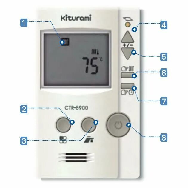 Управление котлом китурами. Комнатный термостат kiturami ctr-5700. Китурами комнатный термостат ctr-5900. Kiturami пульт управления котлом. Китурами пульт управления ctr-5700 plus.